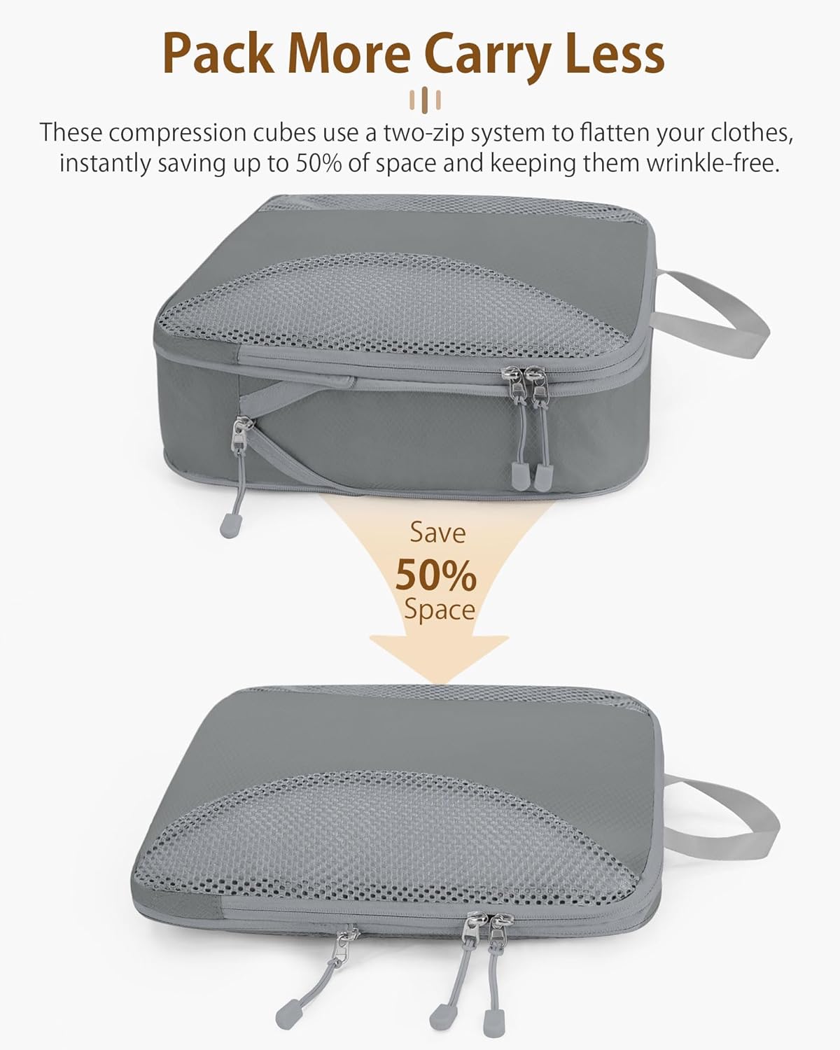 Compression Packing Cubes 10 Sets, Packing Organizers, Extensible Suitcase Organiser Bags, Travel Organizer Cubes for Travel Essentials Grey - Image 3