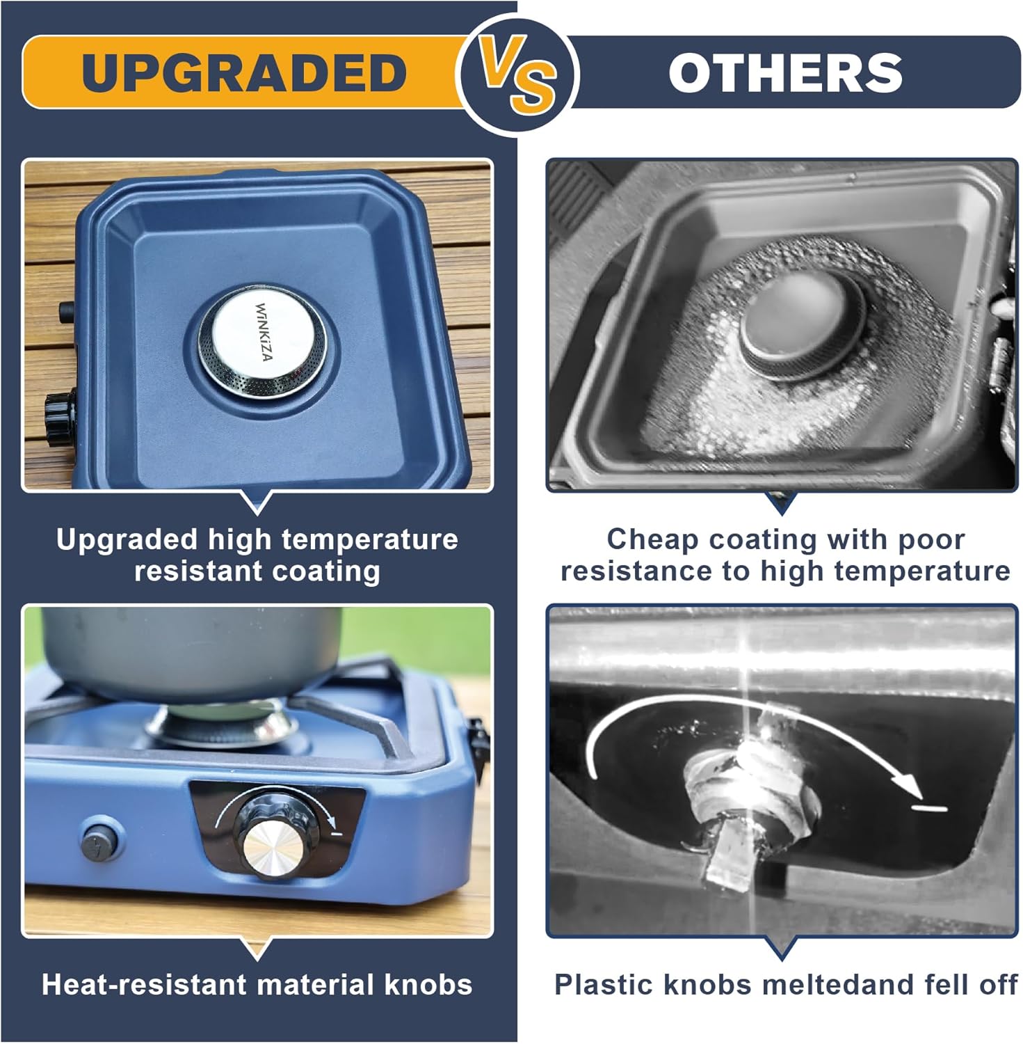 Upgraded WINKIZA 2 Burner Propane Camping Stove with Grill, Foldable Camp Stove with 16,000 BTU, Two Adjustable Burners with Piezo Ignition & Easy Carrying Handle, Portable Stove for Camping, BBQ - Image 2